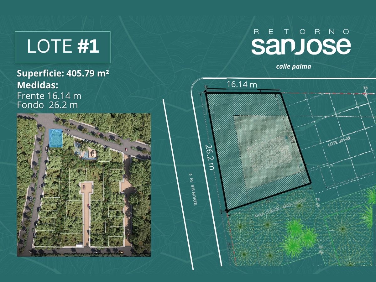 Plano lote U01