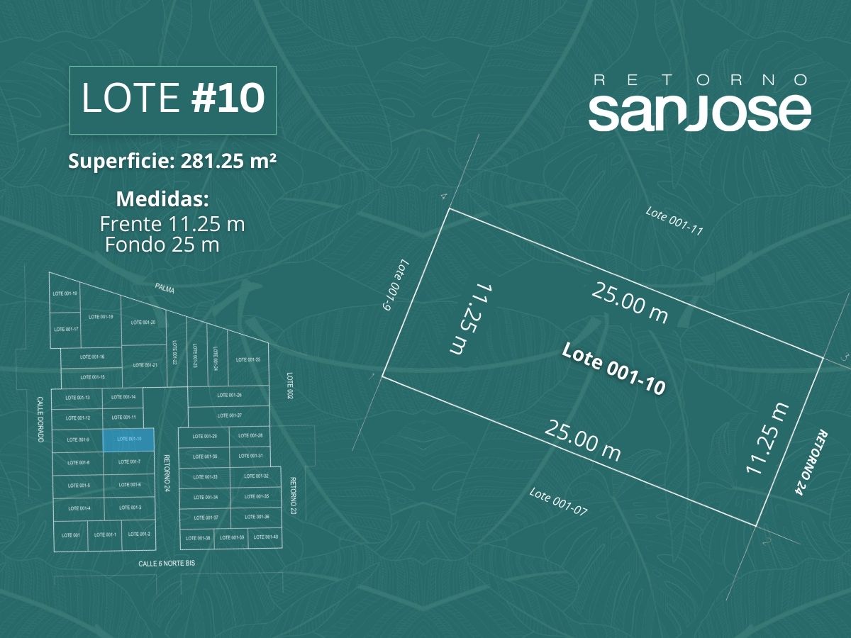 Plano lote 10