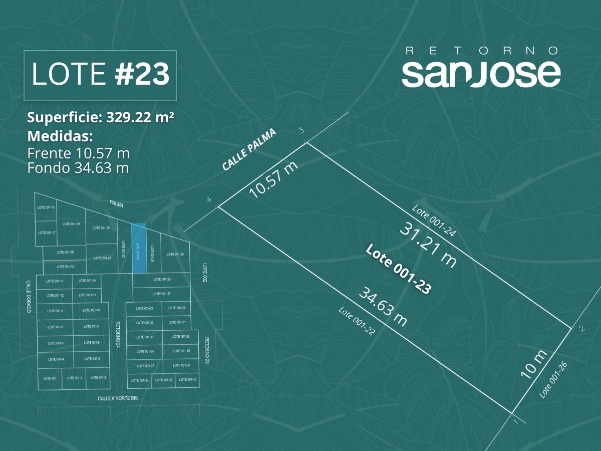 Plano lote 23