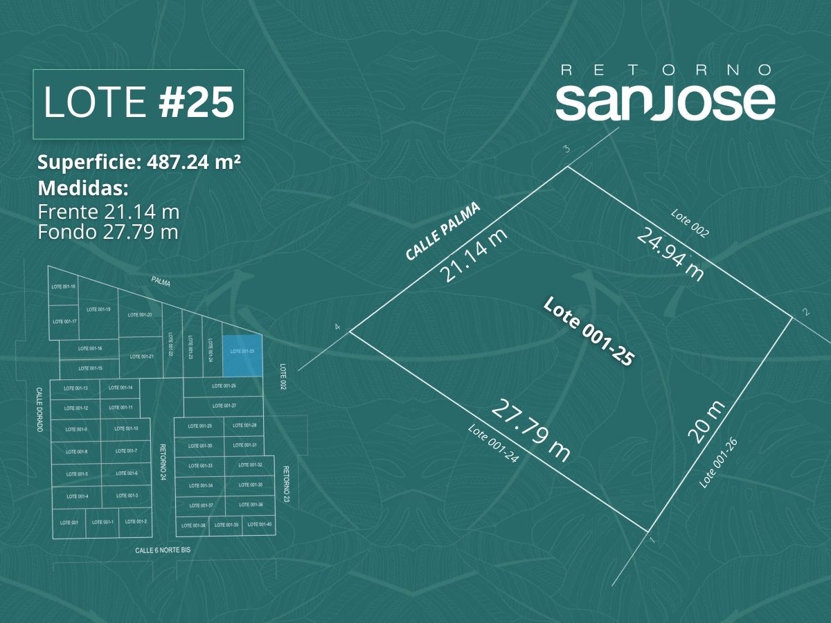 Plano lote 25