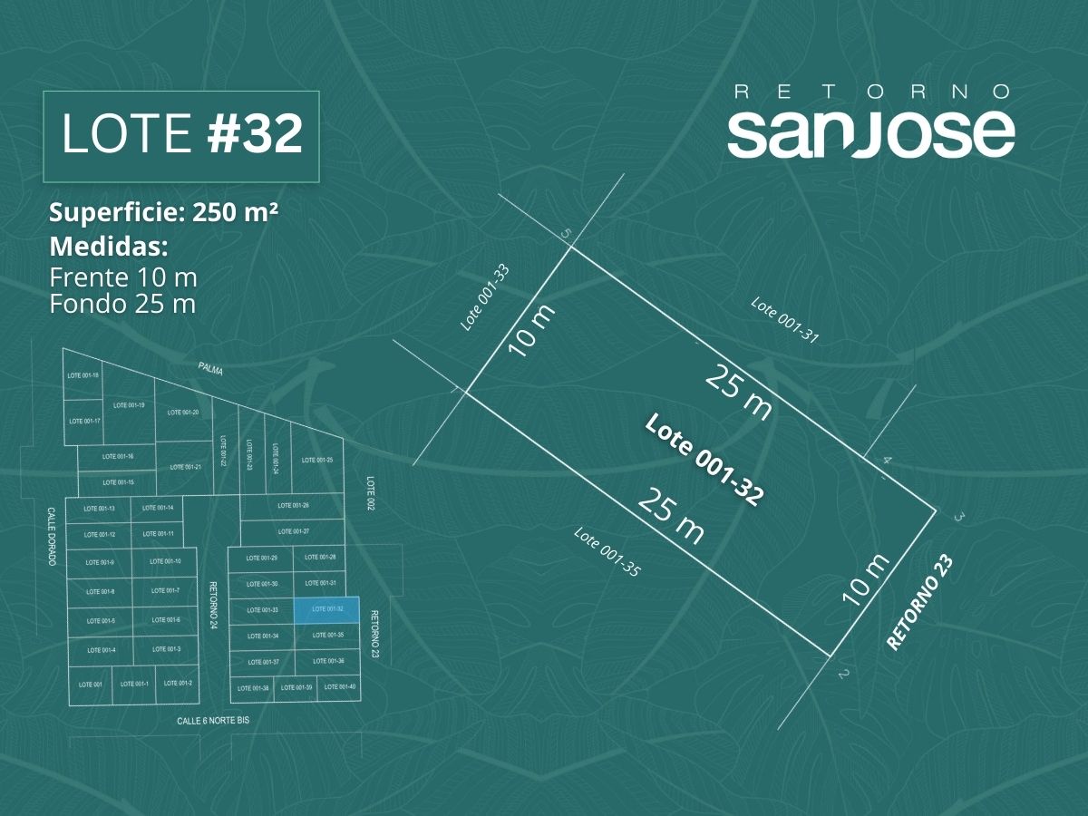 Plano lote 32